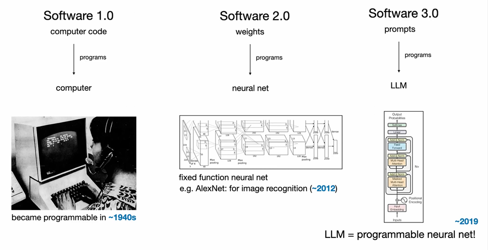 Андрей Карпатый: «ПО снова меняется (и опять радикально)» - 5